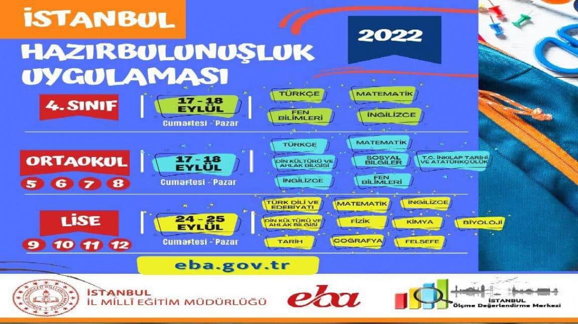 2022 İstanbul Geneli Hazırbulunuşluk Uygulaması